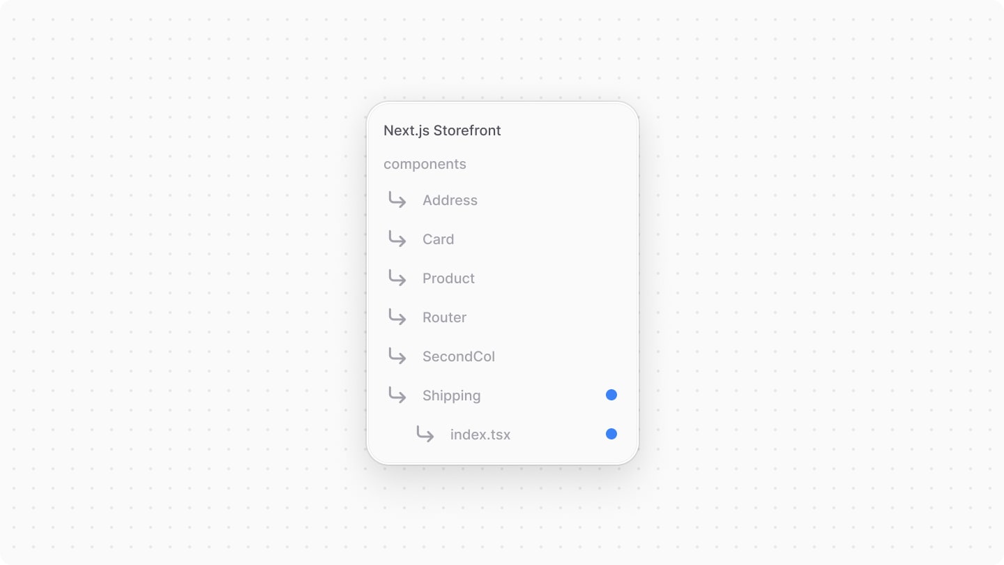 Directory structure after creating Shipping component file