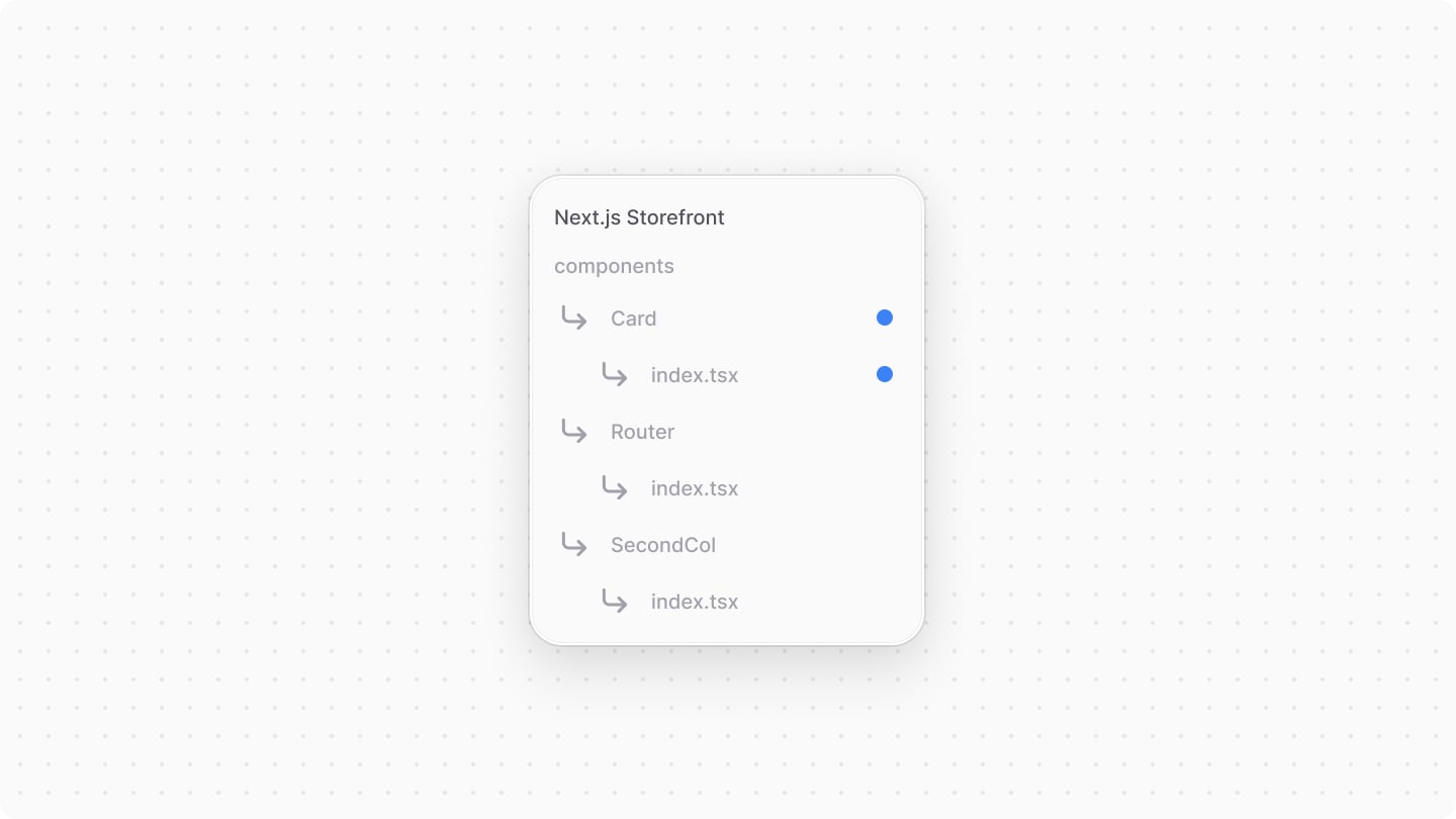 Directory structure after creating Card component file