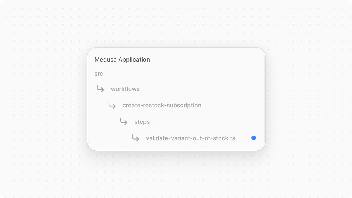 The directory structure of the Medusa application after adding the step.