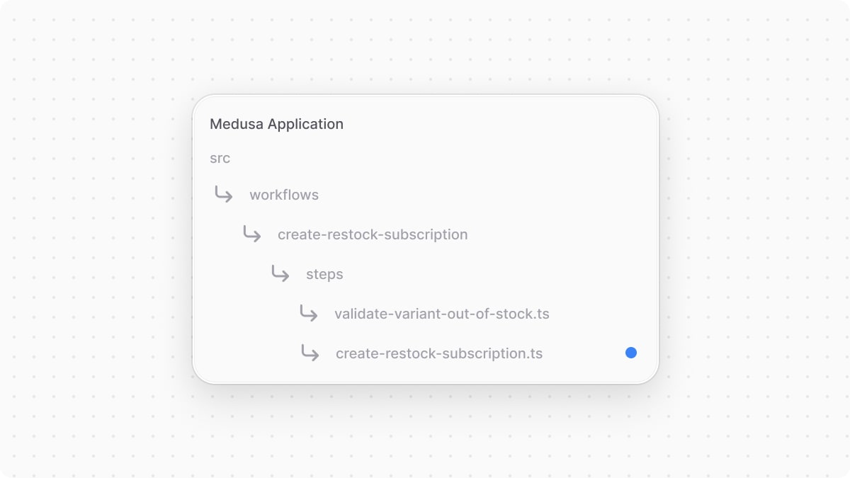 The directory structure of the Medusa application after adding the step.