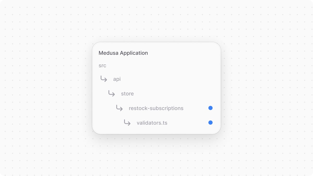 The directory structure of the Medusa application after adding the validator file.