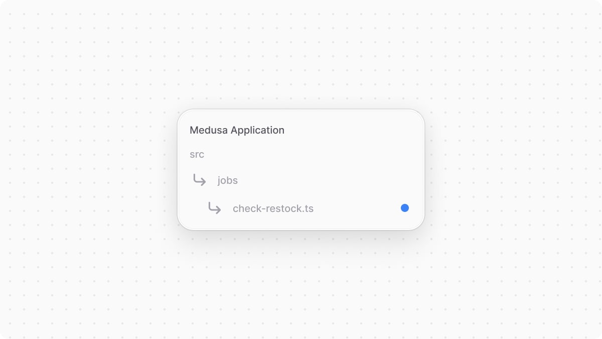 The directory structure of the Medusa application after adding the scheduled job.