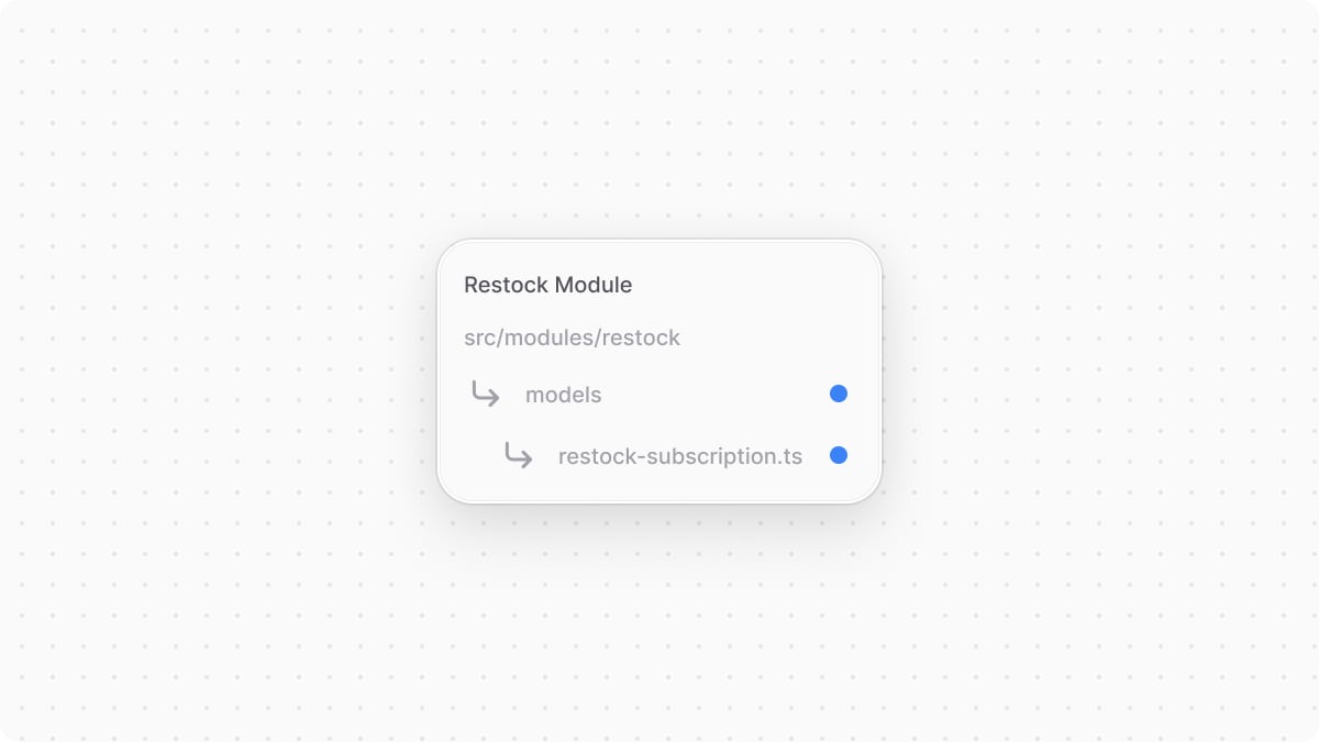 The directory structure of the Restock Module after adding this model.