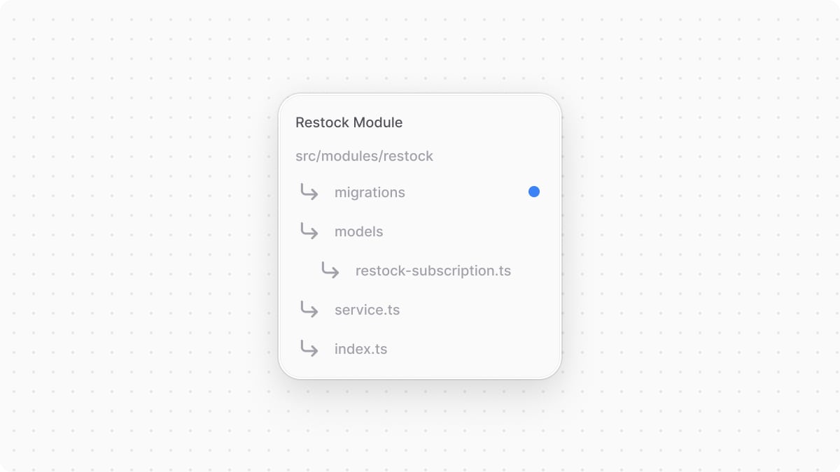 The directory structure of the Restock Module after generating the migration