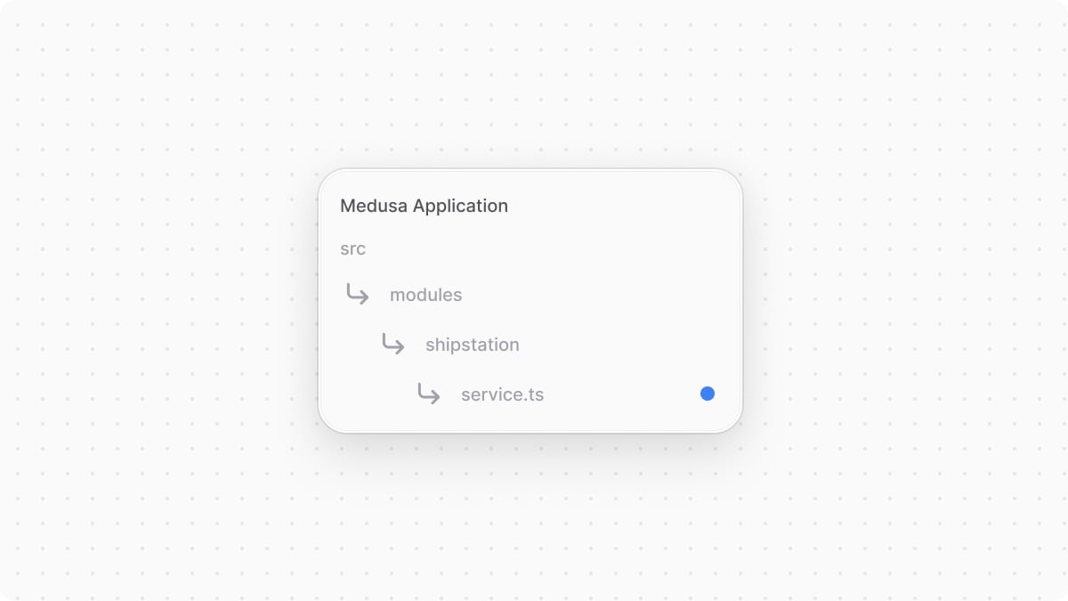 The directory structure of the Medusa application after adding the service