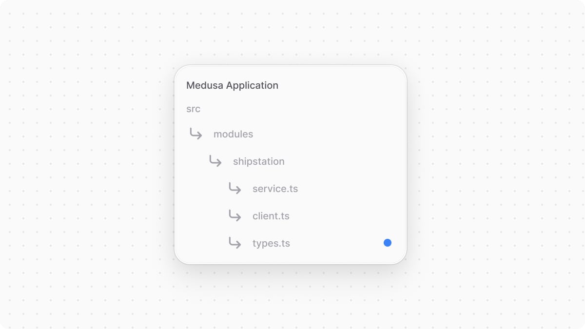 The directory structure of the Medusa application after adding the types file