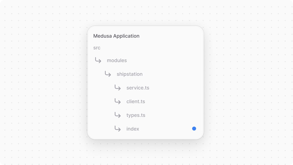 The directory structure of the Medusa application after adding the index file