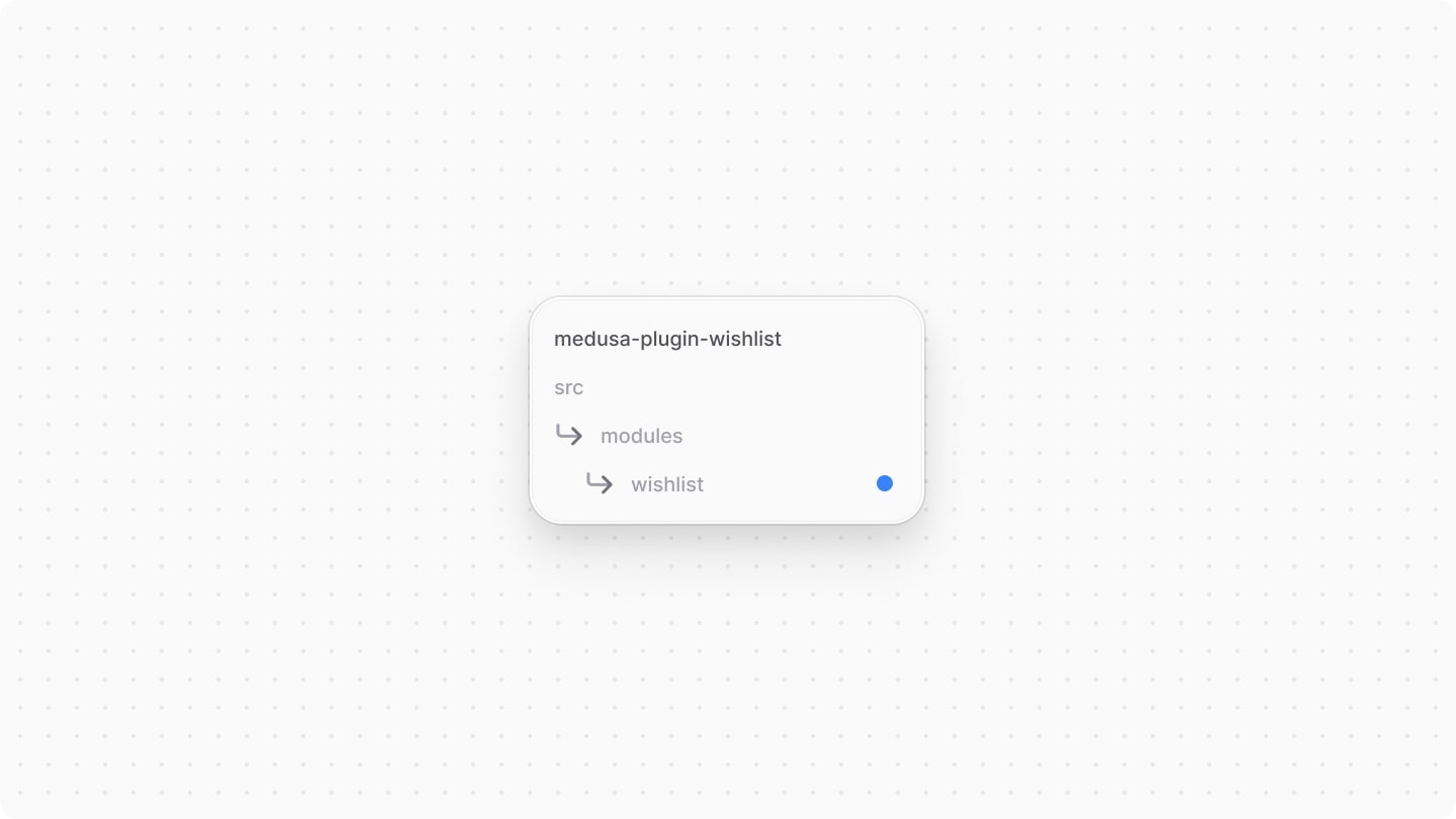 How to Build a Wishlist Plugin - Medusa Development Resources
