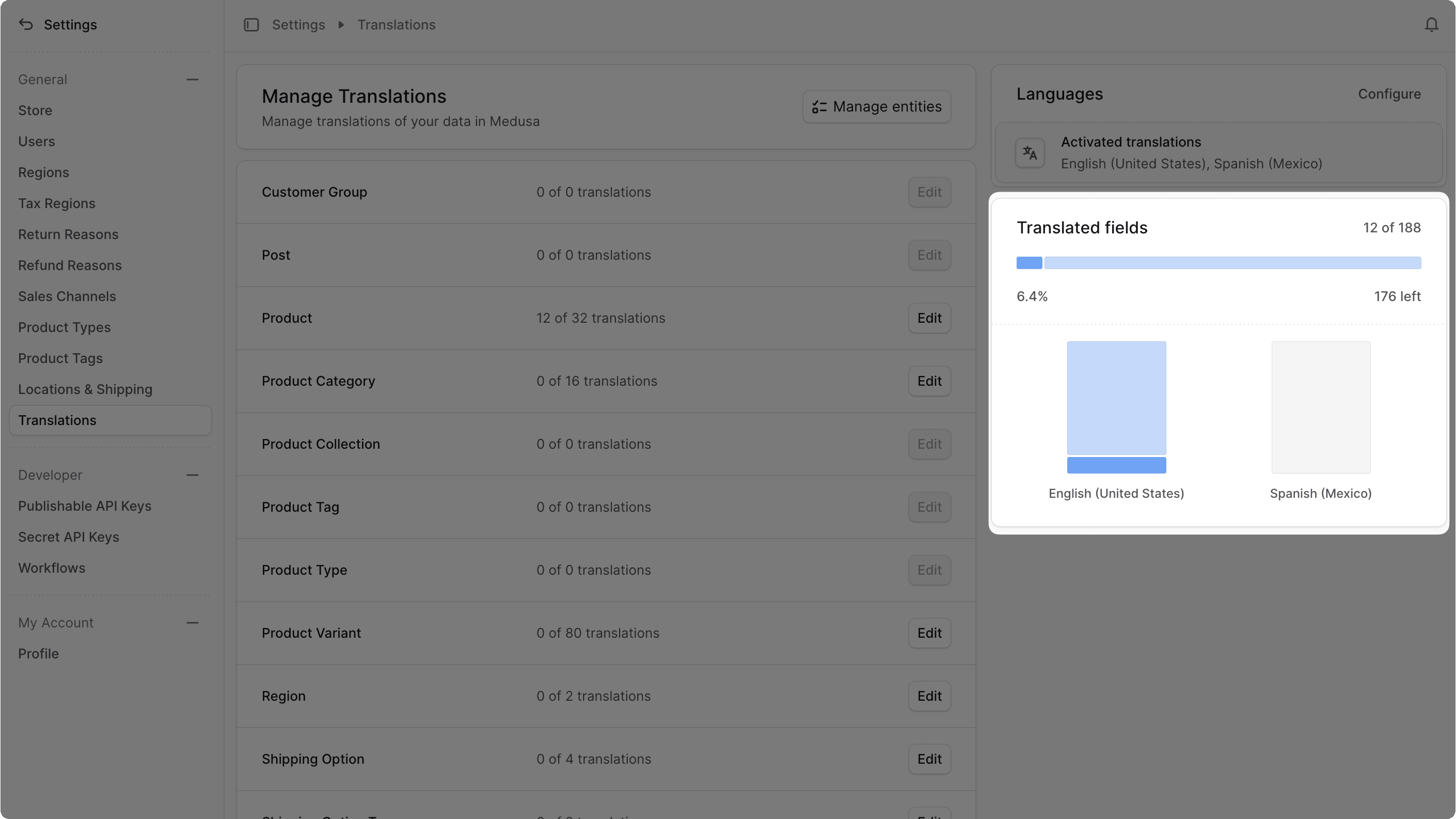 Translation statistics in Translated fields section
