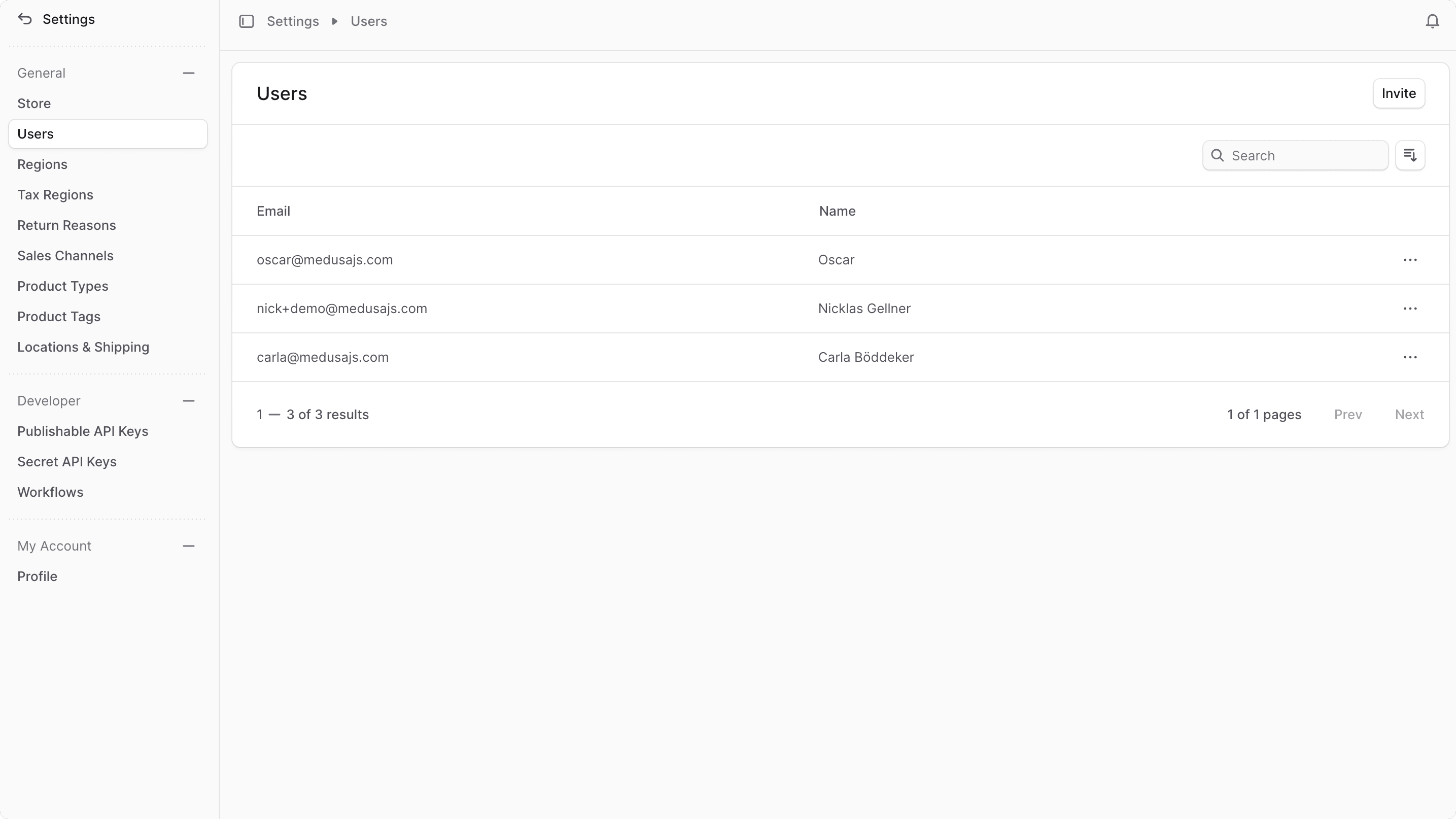 Users List