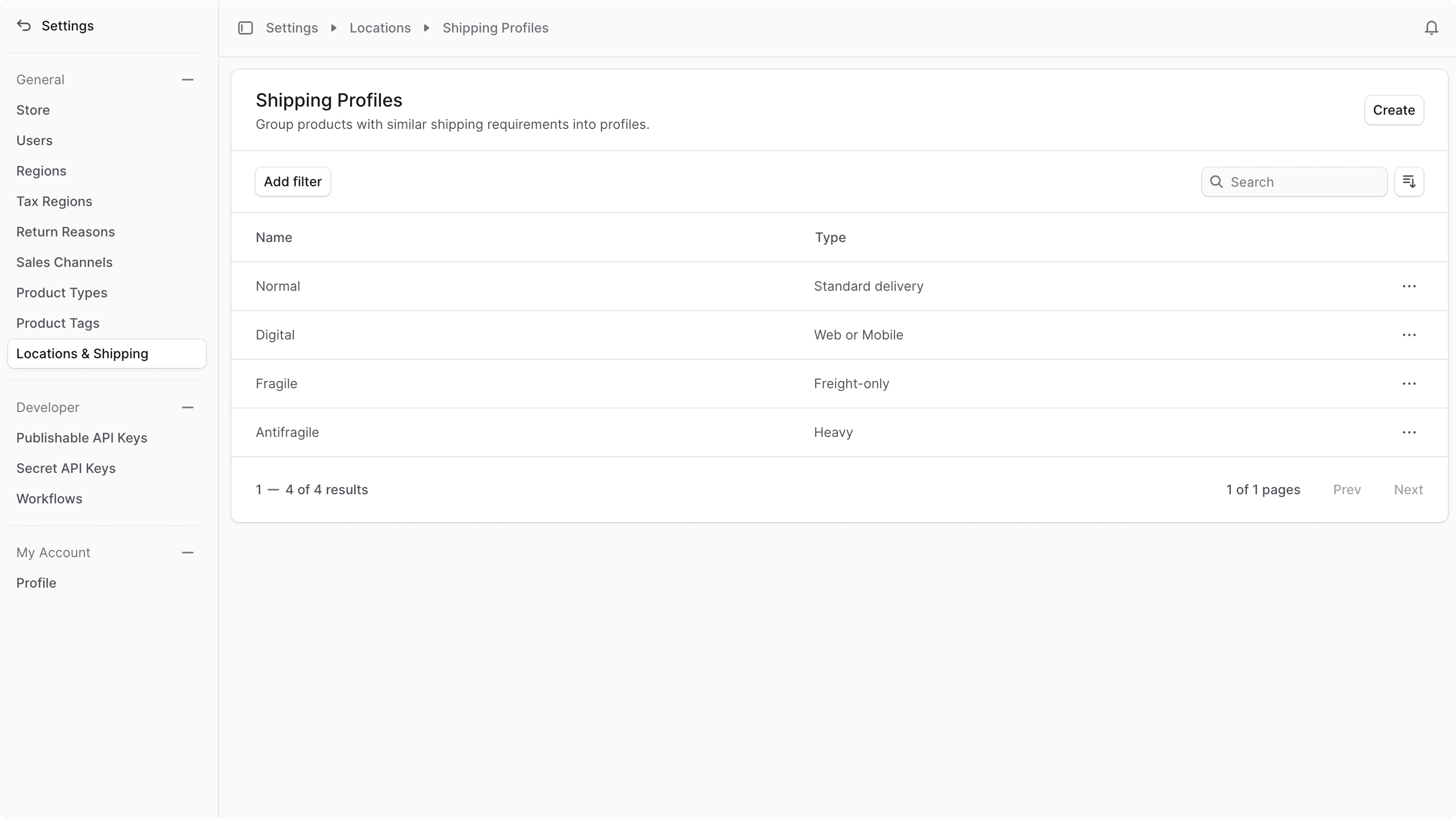 Shipping profiles list