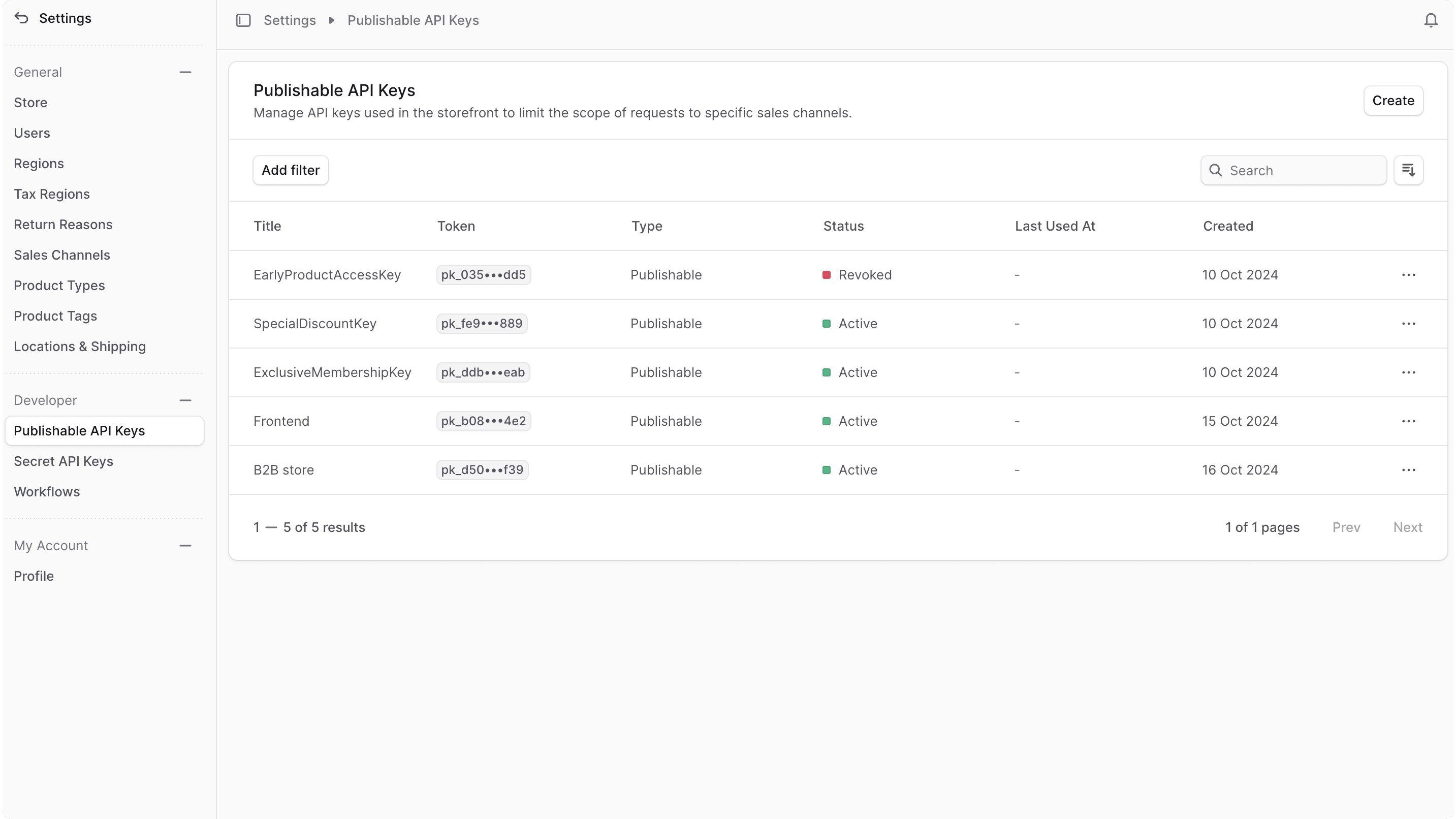 Publishable API keys list