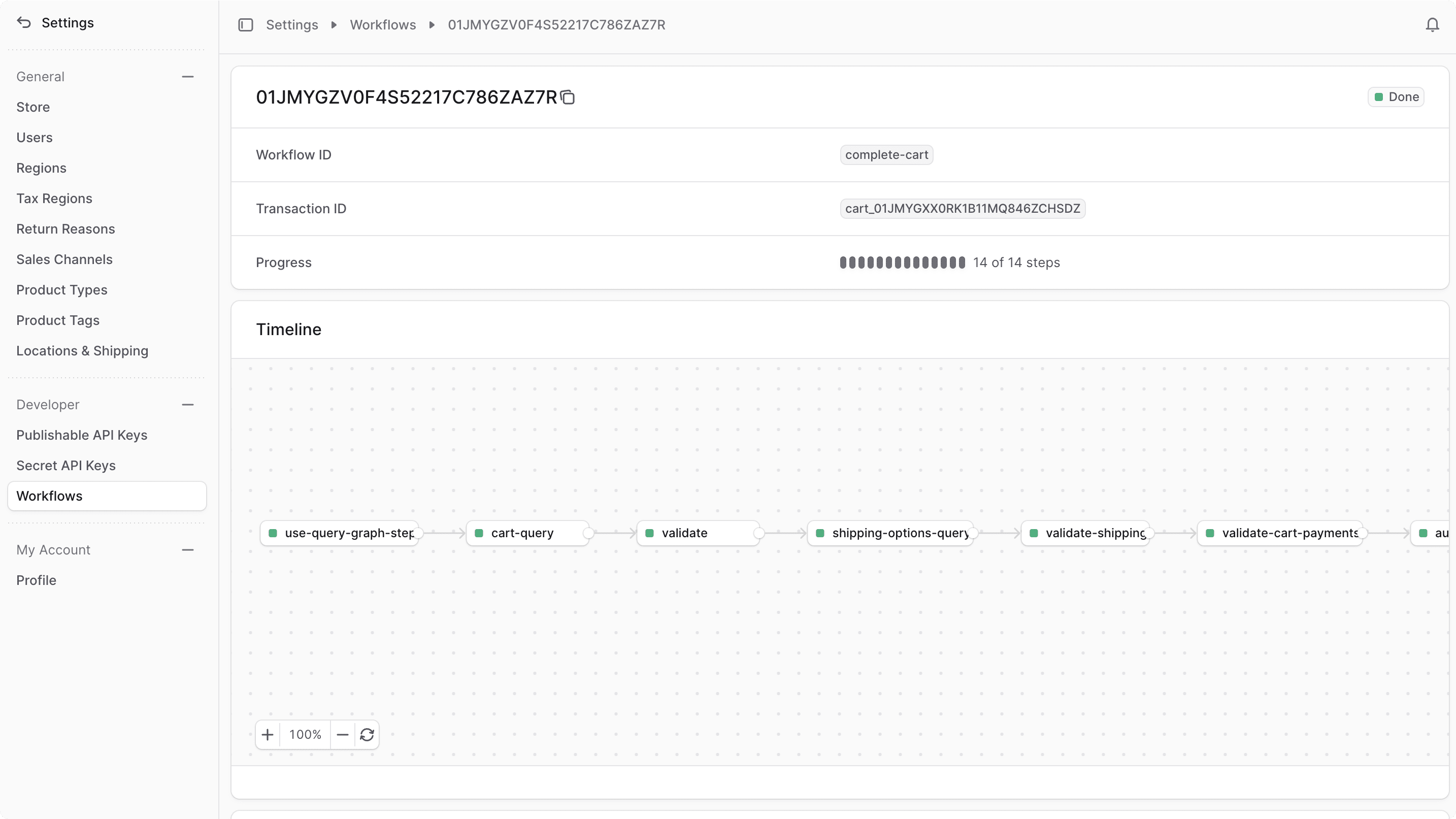 Workflow executions details