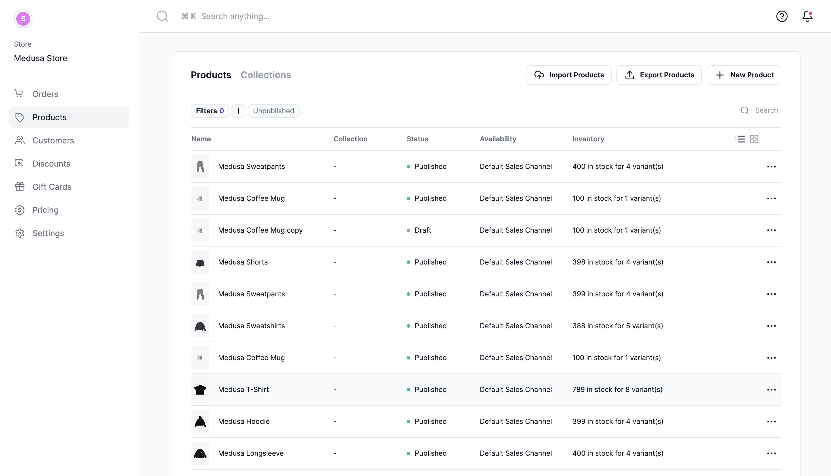 Medusa Admin Overview