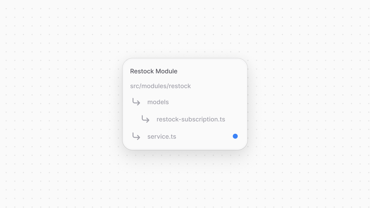The directory structure of the Restock Module after adding this service.