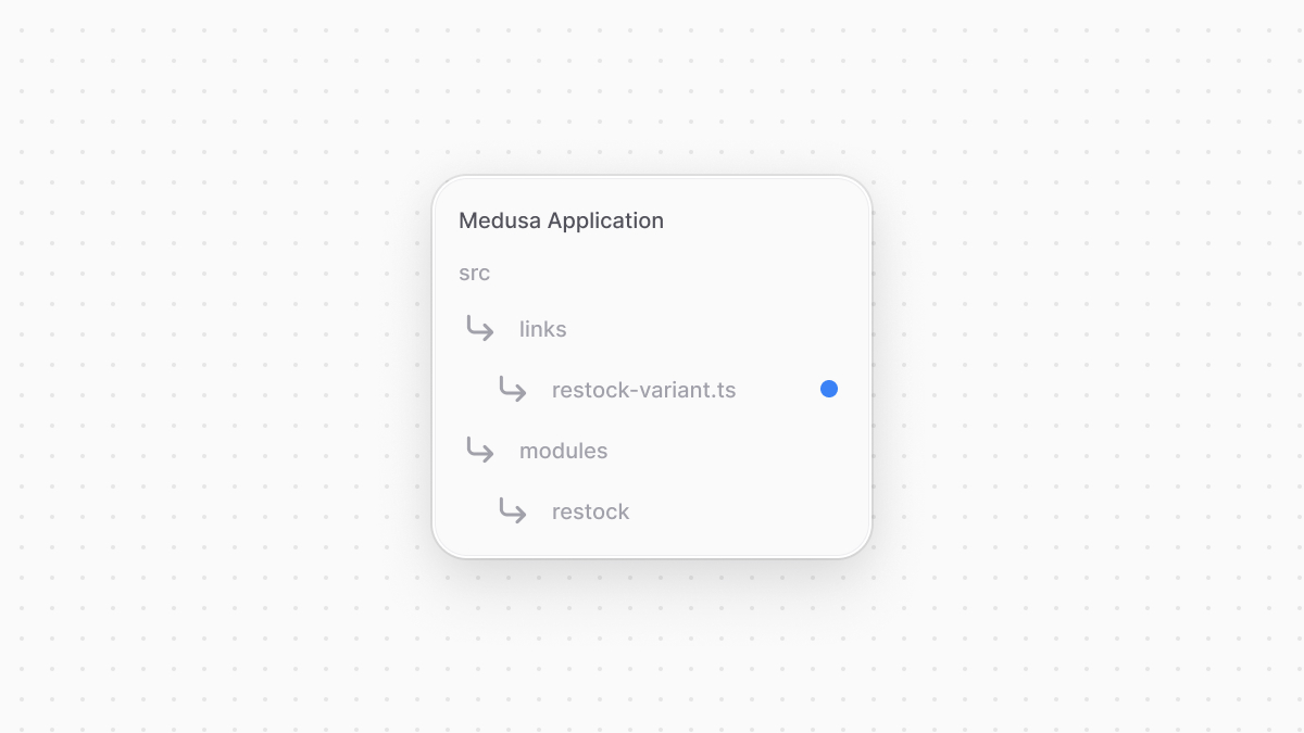 The directory structure of the Medusa Application after adding this link.