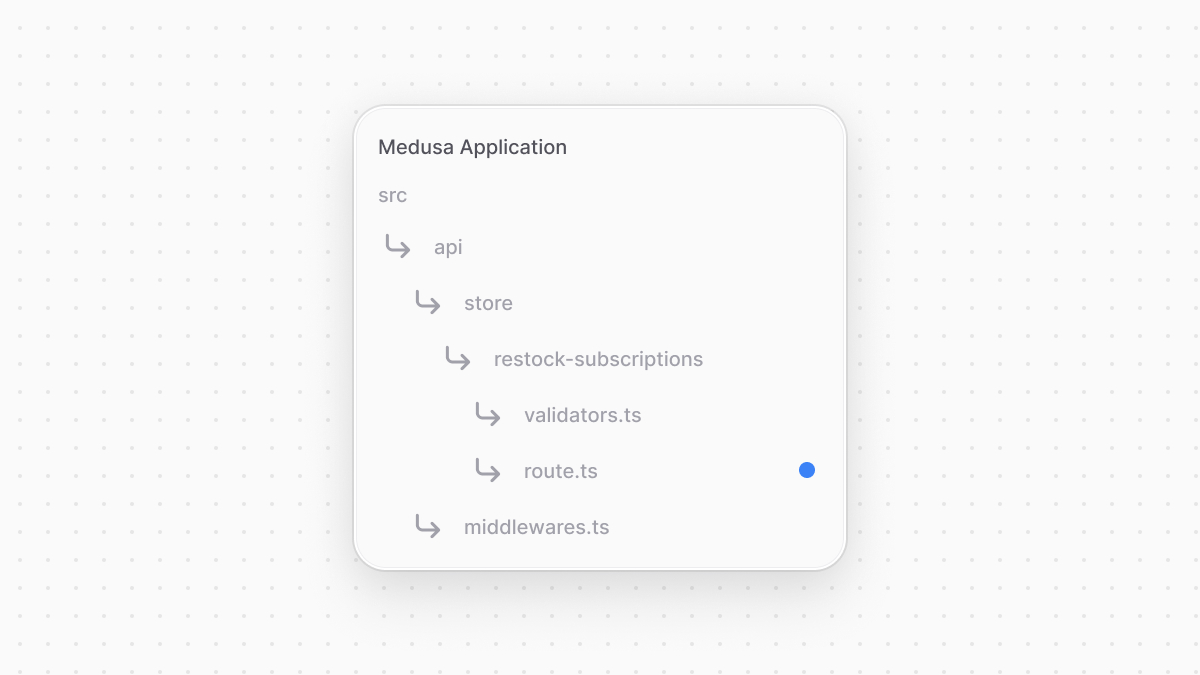 The directory structure of the Medusa application after adding the route file.