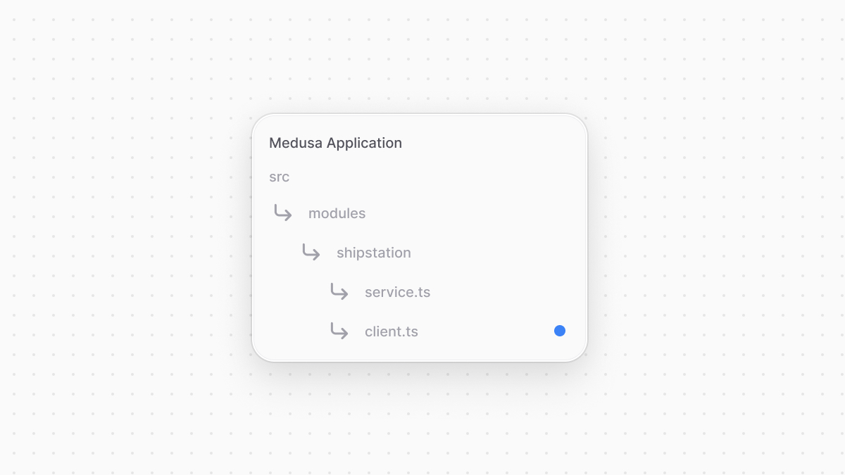 The directory structure of the Medusa application after adding the client file