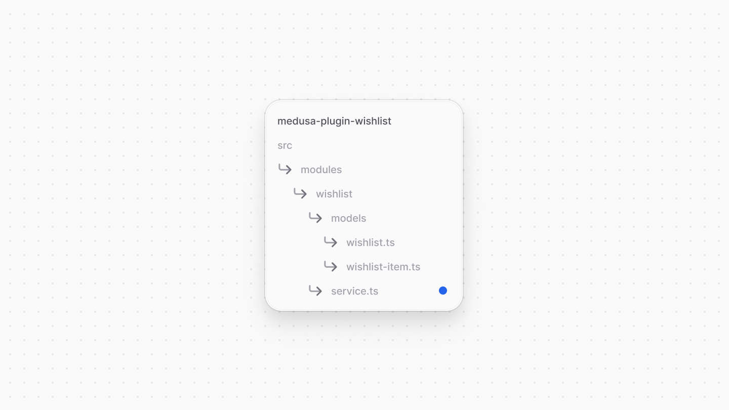 Directory structure after adding the service file