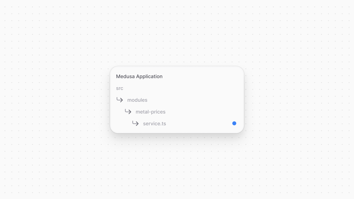 Diagram showcasing the service file to create