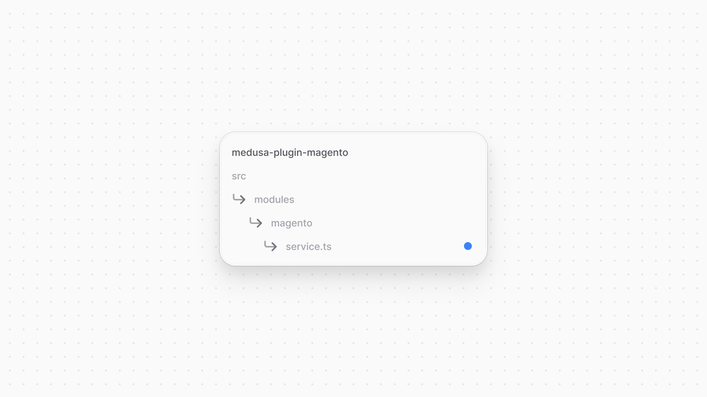 Diagram showcasing the service file to create