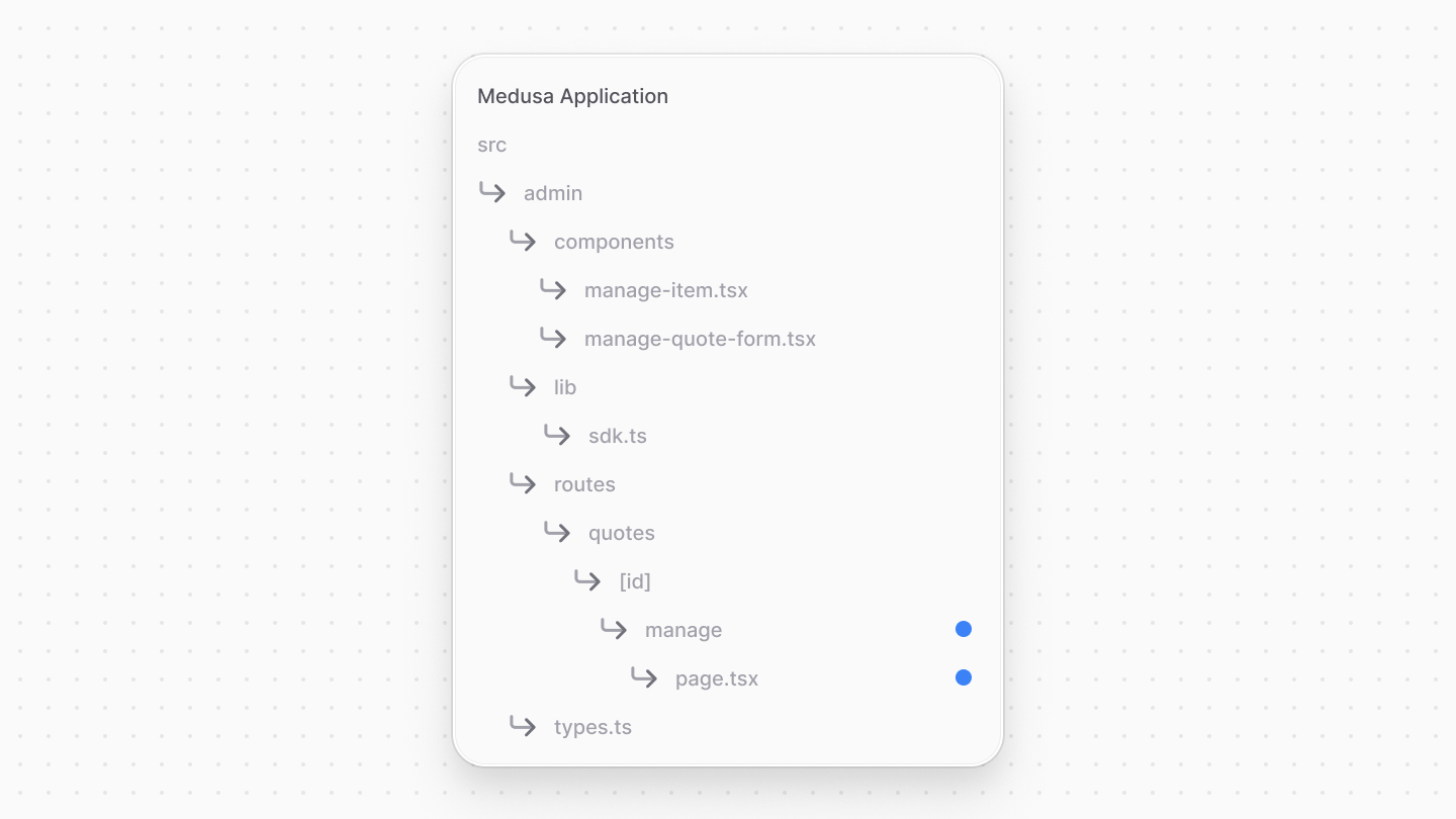 Directory structure after adding the edit quote items UI route file