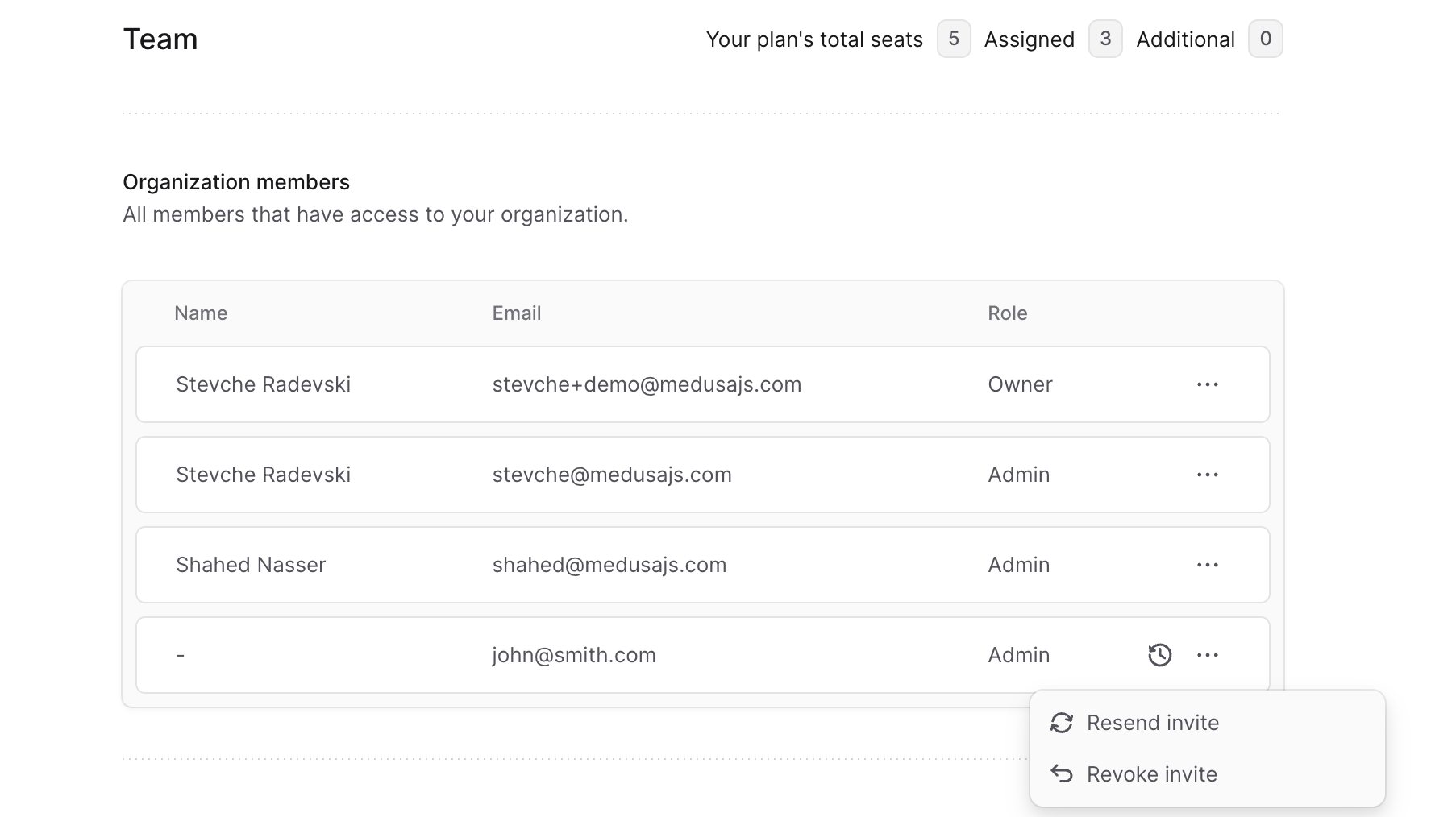 Window showing the organization members in the Team tab with the dropdown of an invited member opened