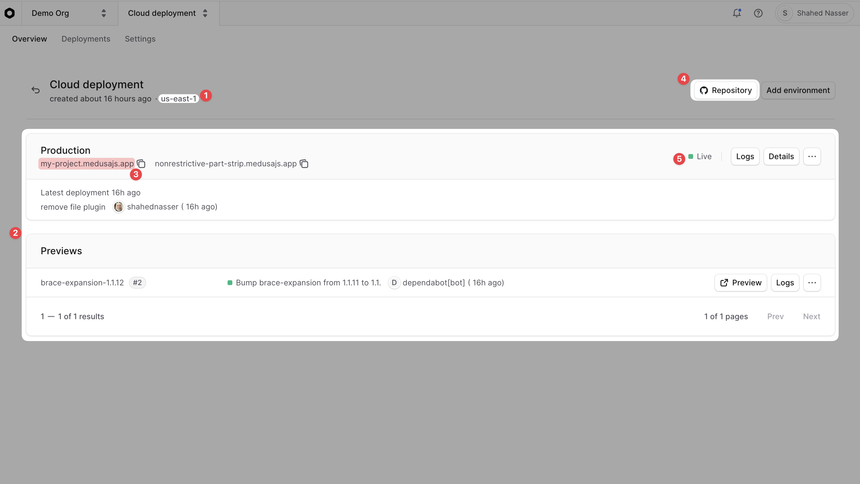 The project dashboard with the details of a project
