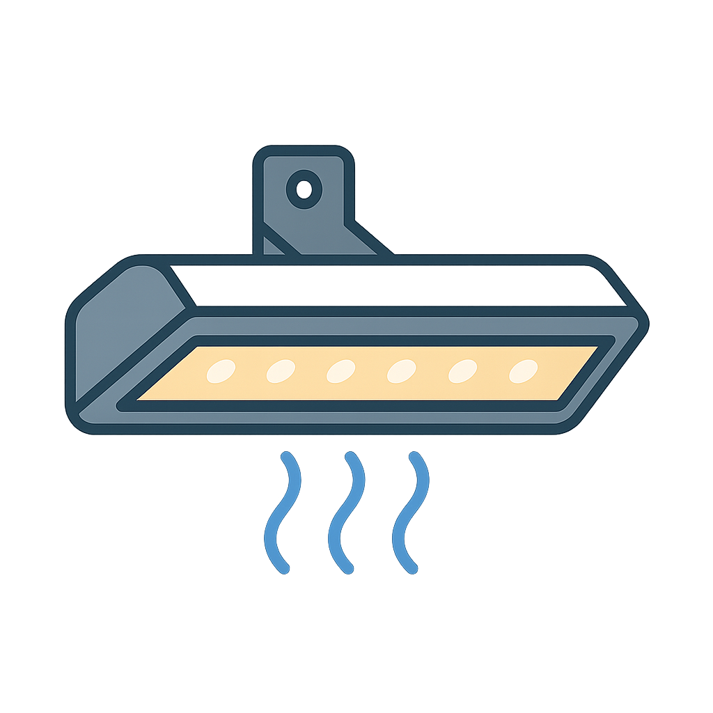 Éclairage LED pro