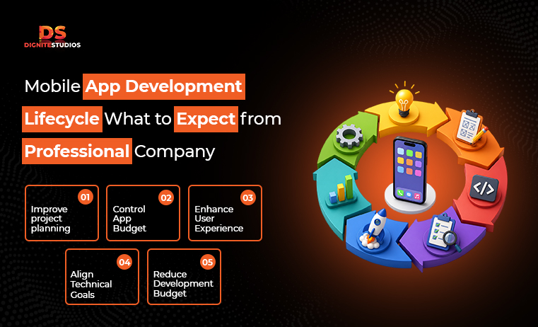 Mobile App Development Lifecycle: What to Expect From Professional Company