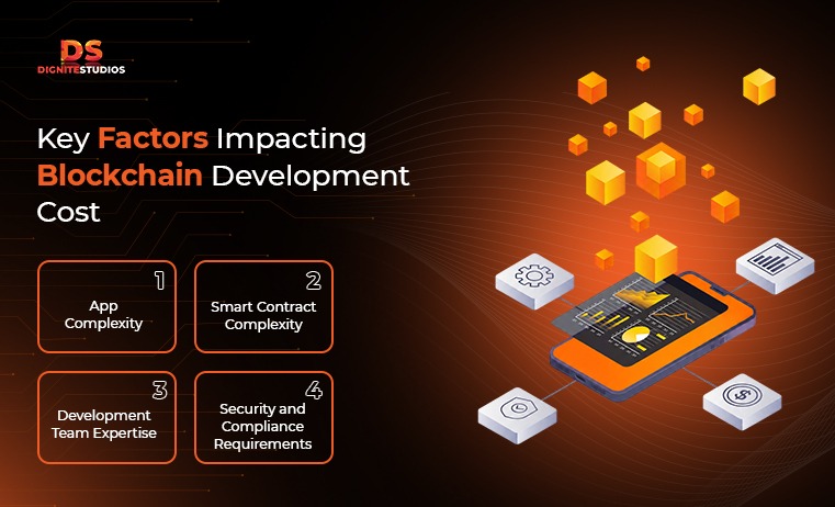 Key Factors Impacting Blockchain Development Cost