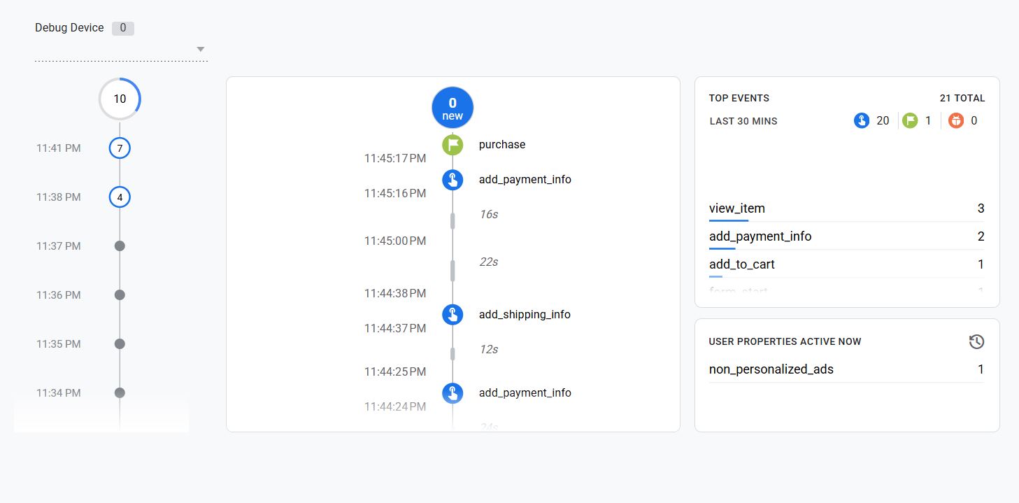 Shopify Server Side Tracking Using Google Analytics