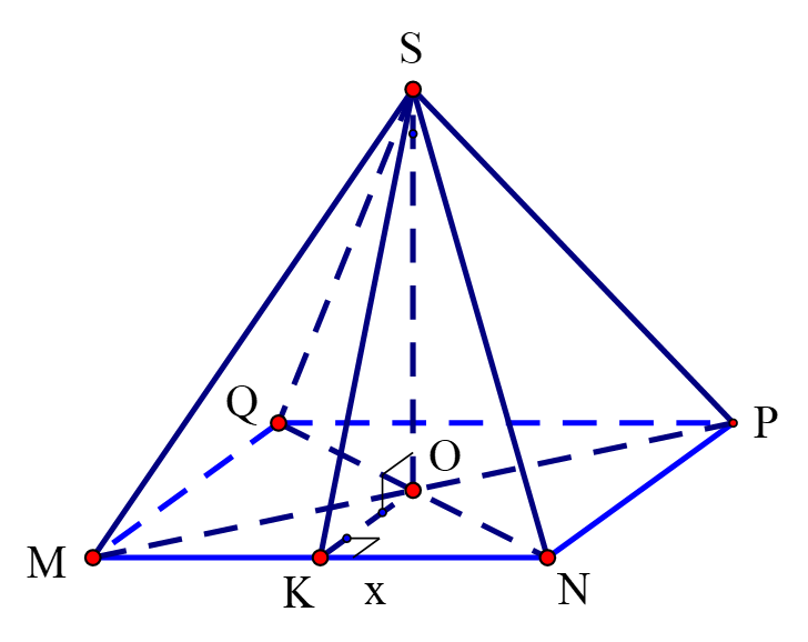 Cho một tấm bìa hình vuông có cạnh $2m$ 2