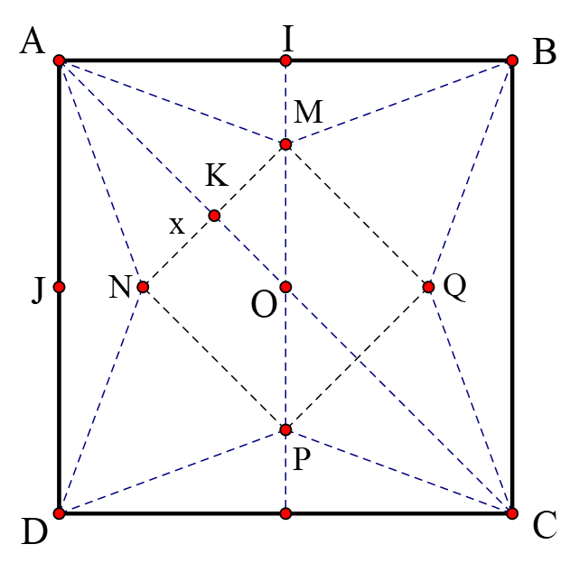 Cho một tấm bìa hình vuông có cạnh $2m$ 1