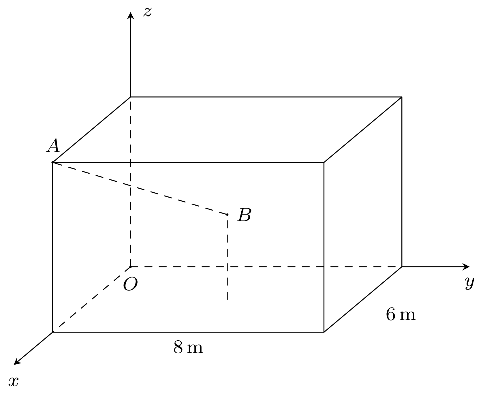 Trong một phòng học dạng hình hộp chữ nhật, với chiều dài $8$m, chiều rộng $6$m và chiều cao $3$m 1 de thi toan online