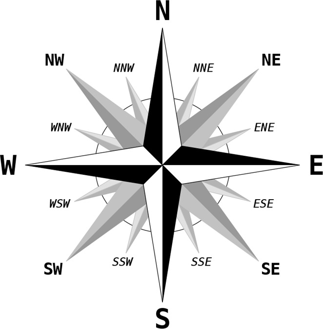 Một Hai quả bóng bay được thả lên cùng một địa điểm 1 de thi toan online