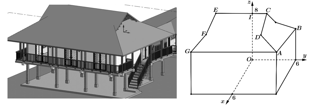 Trên khu vực miền núi thì người dân thường xây dựng nhà ở dạng nhà sàn và được minh họa như hình vẽ dưới đây 1 de thi toan online