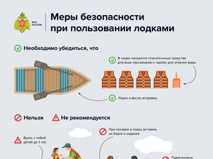 Меры безопасности при пользовании лодками 11.05.2024г