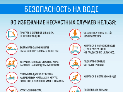 Безопасность на воде в Саянском районе