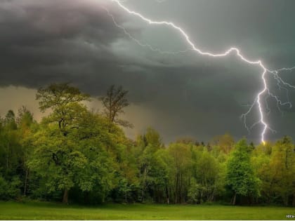 ПРЕДУПРЕЖДЕНИЯ  О НЕБЛАГОПРИЯТНЫХ ЯВЛЕНИЯХ ПОГОДЫ.