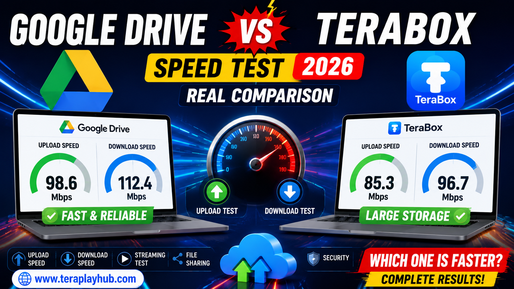 Google Drive vs TeraBox Speed Test (2026 Real Comparison)