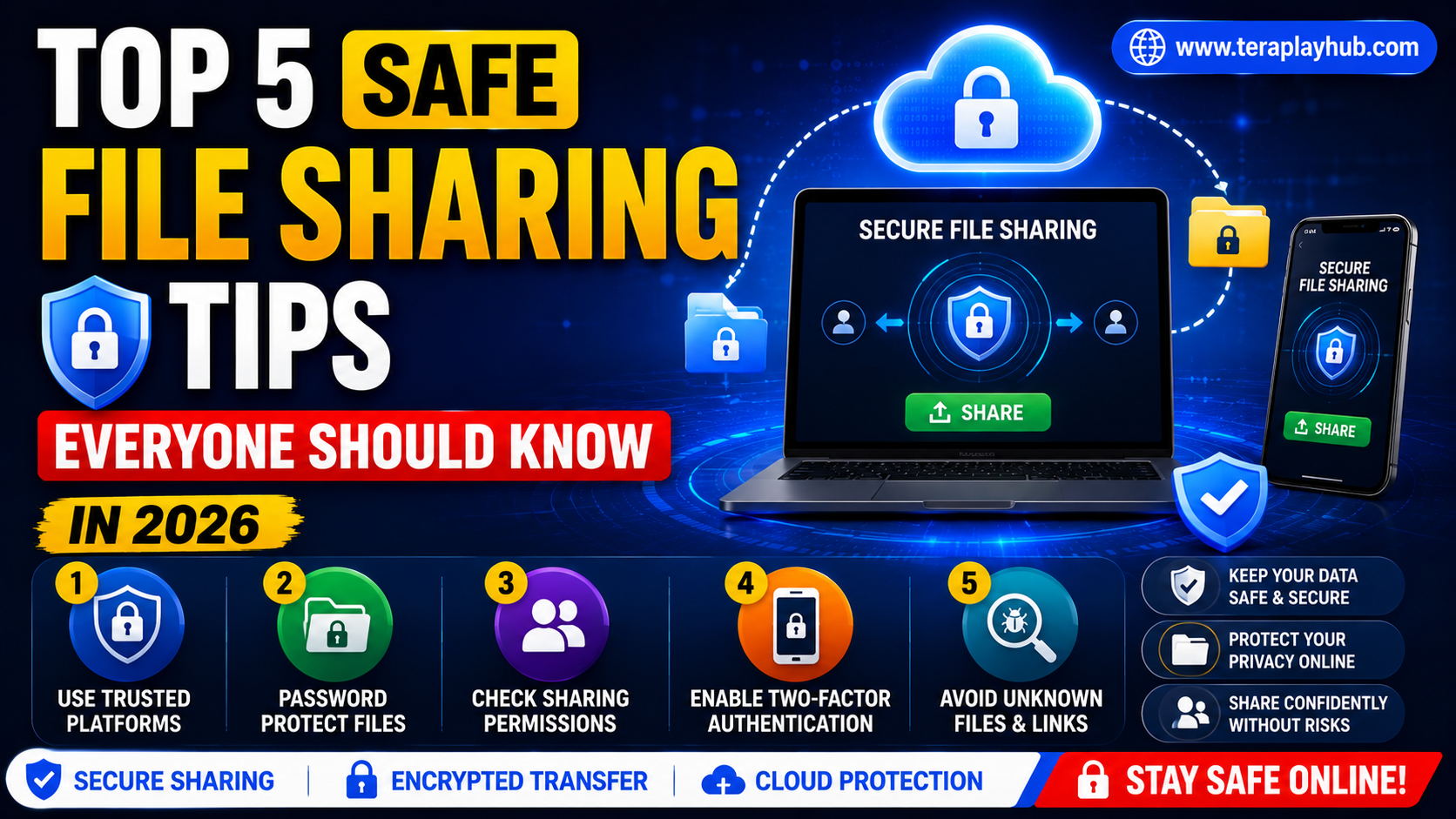 Top 5 Safe File Sharing Tips Everyone Should Know in 2026