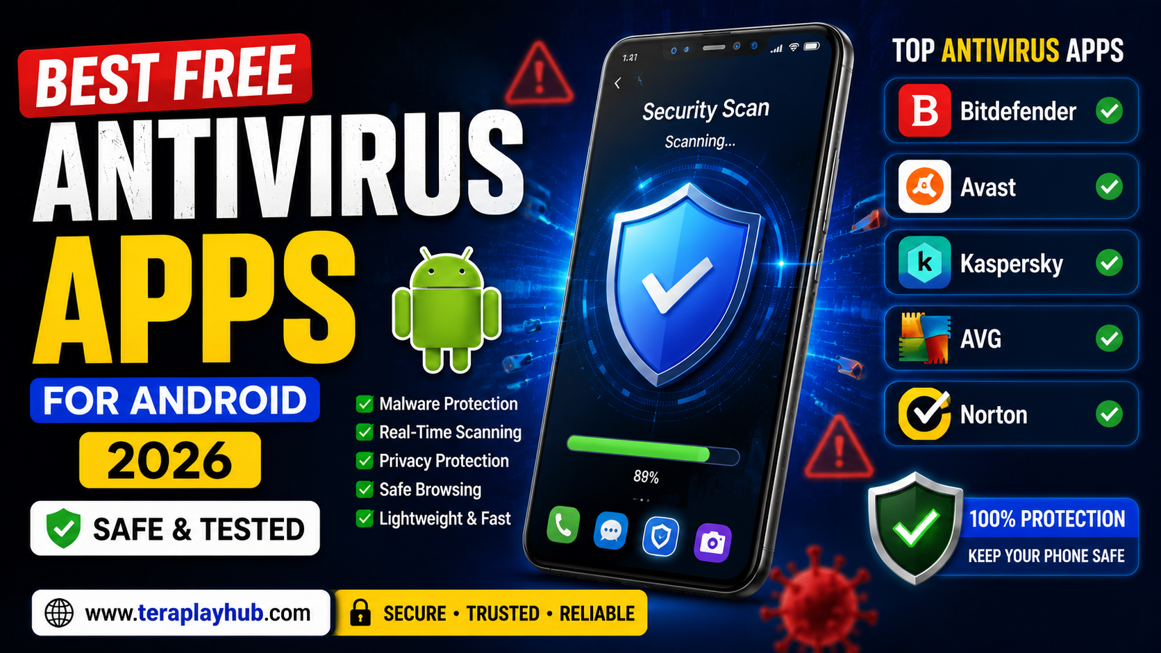 Best Free Antivirus Apps for Android in 2026 (Safe & Tested)