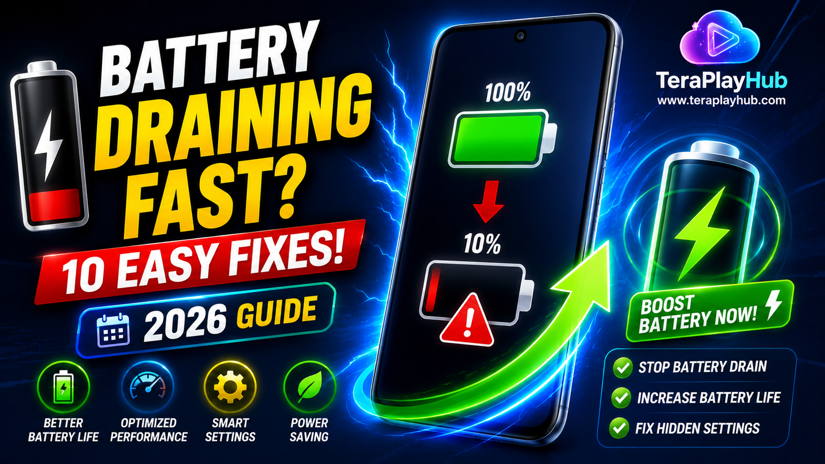 Why Your Android Battery Drains Fast & How to Fix It (2026 Complete Guide)