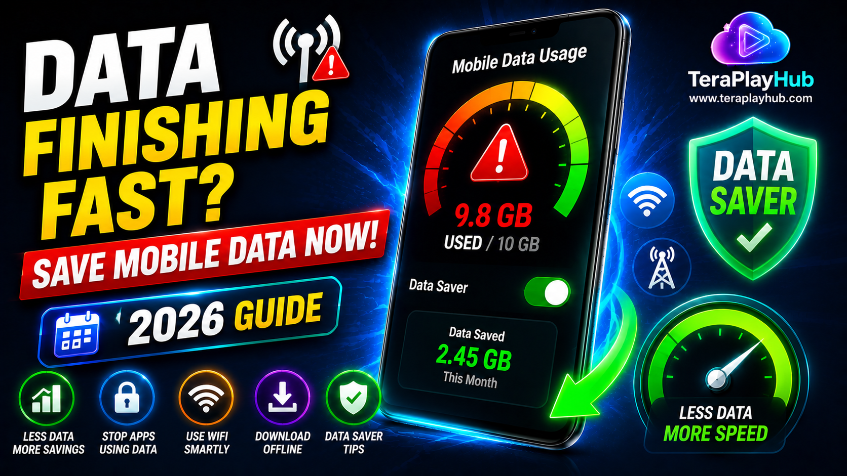 How to Reduce Mobile Data Usage on Android (2026 Complete Guide)