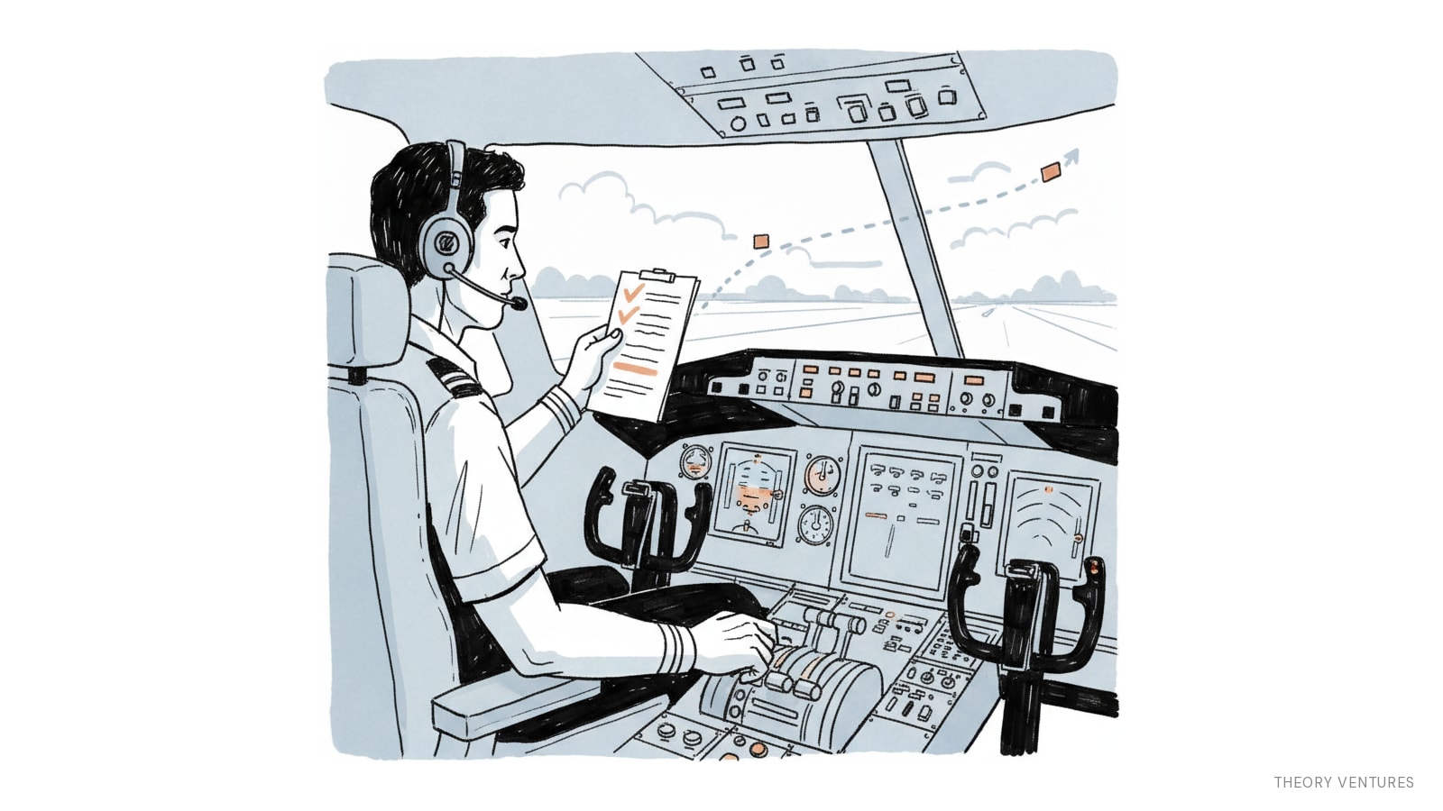 The AI Preflight Check