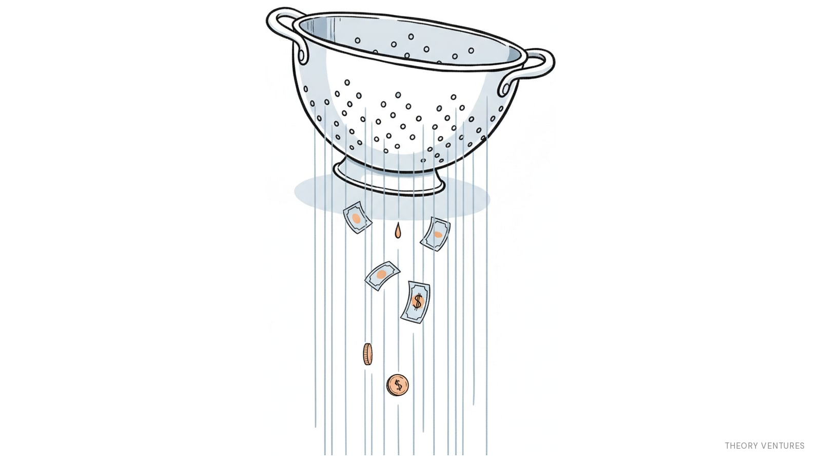 The AI Colander