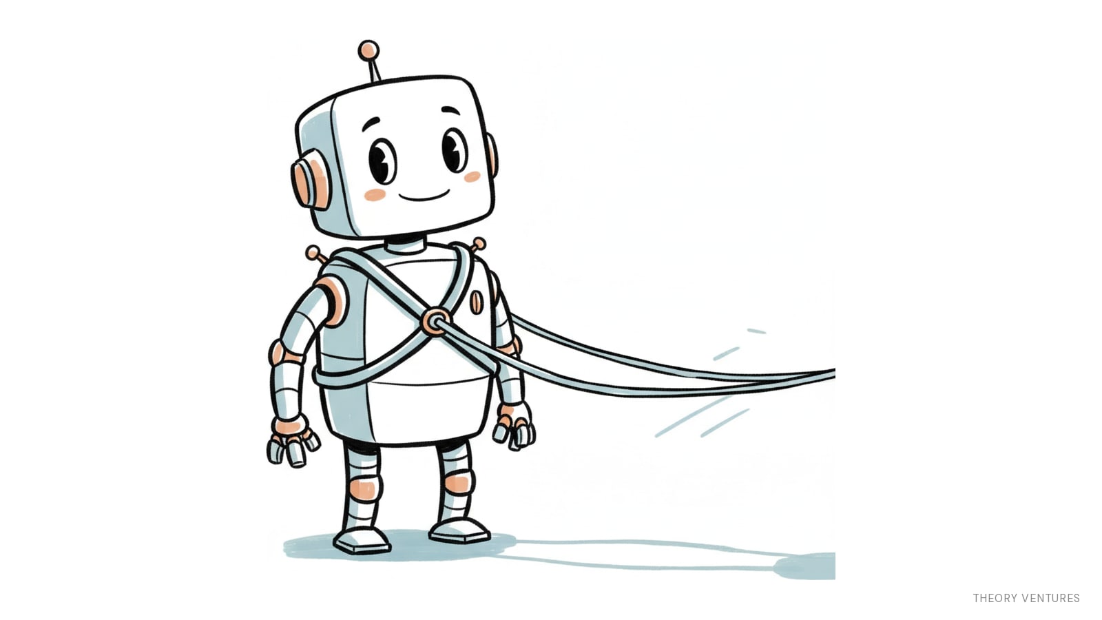 The Harness Is the New Battleground