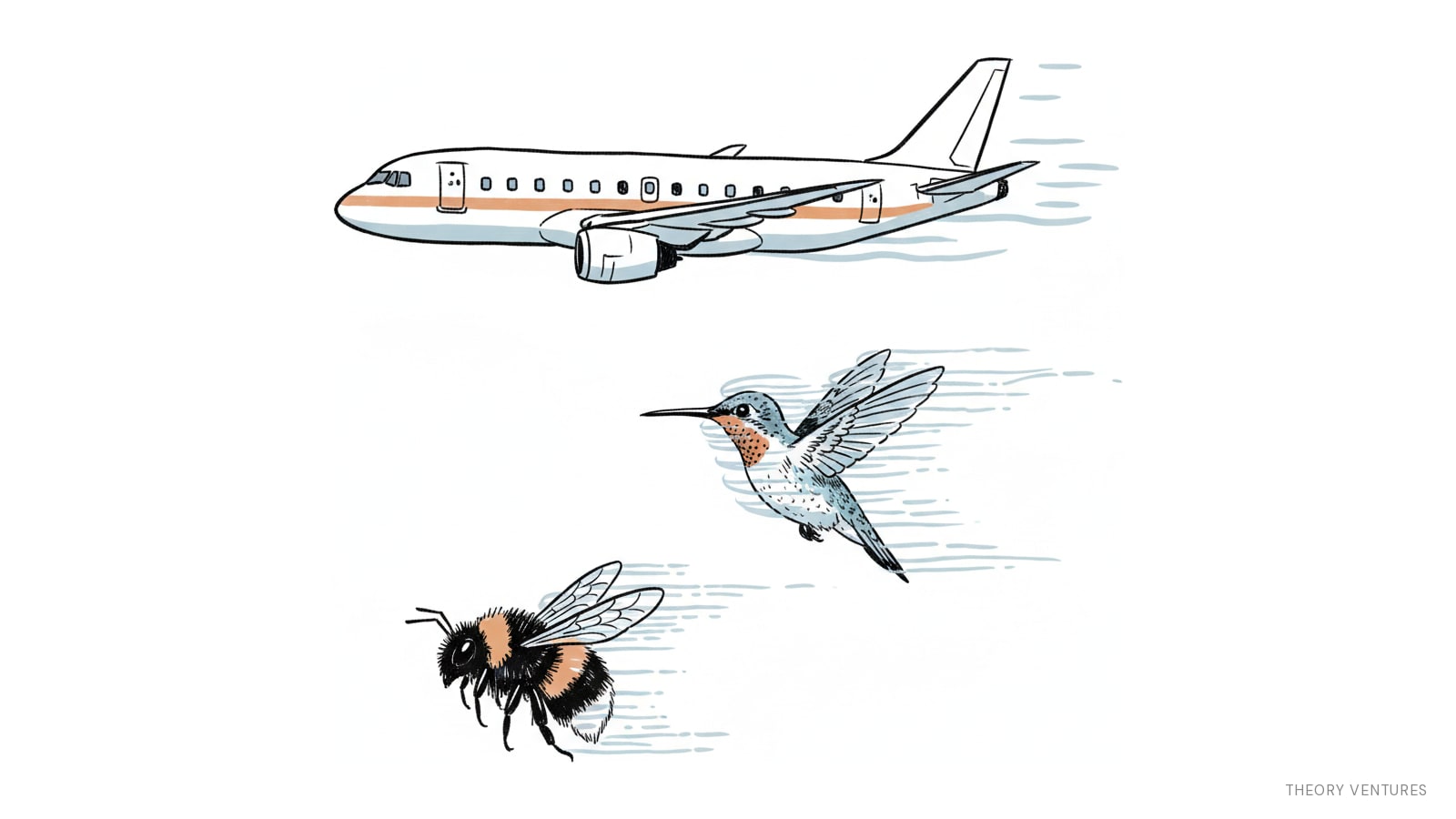 Birds Don't Fly Like Planes. Neither Does AI.