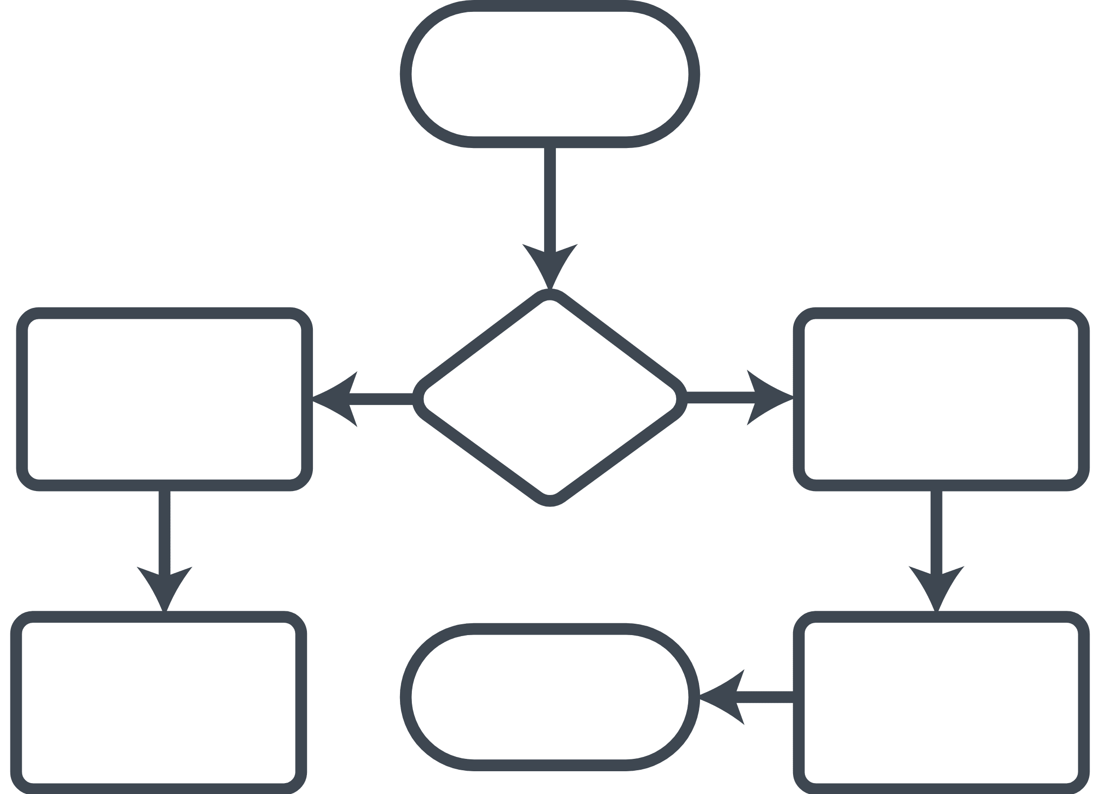 Схема рисунок текста. Алгоритм фото. Flowchart картинки красивые рисунки. Одитинг схема. Diagramas.